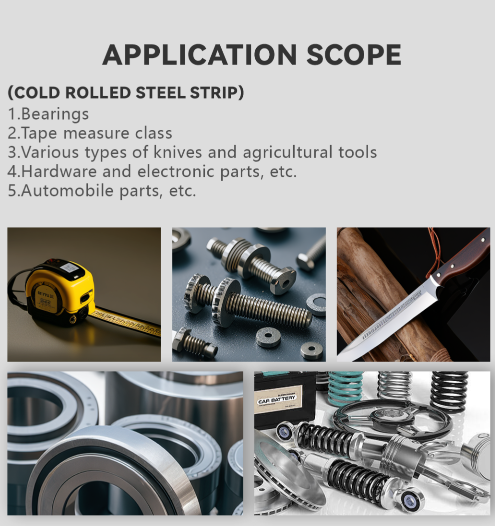 application scope